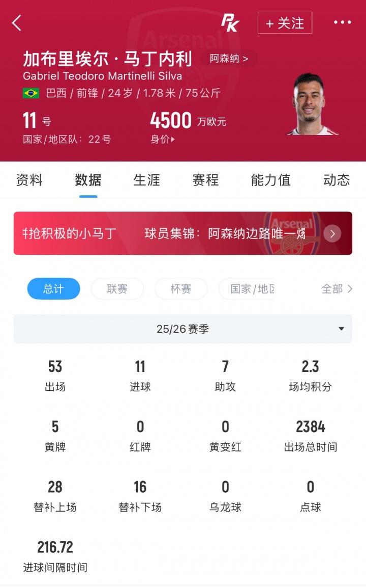 里克尔梅：老佛爷曾帮陷入困境的巴萨融资4亿欧，换成我不会帮